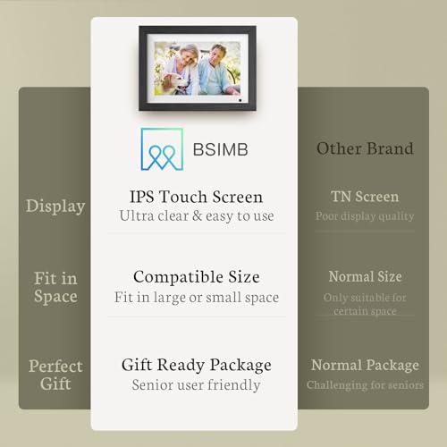 BSIMB 10.1 Inch 32GB WiFi Digital Picture Frame, 1280x800 HD IPS Touch Screen Photo Frame Electronic, Motion Sensor, Auto-Rotate, Wall-Mounted, Share Photos/Videos via App/Email, Gift for Grandparents