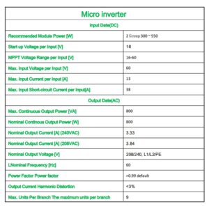 800W Micro Inverter, MPPT Grid Tie Solar Inverter with WiFi & App, DC to AC 240V 208V Micro Inverter, IP67 Waterproof Micro Inverters for 2 Solar Panels (US Plug)