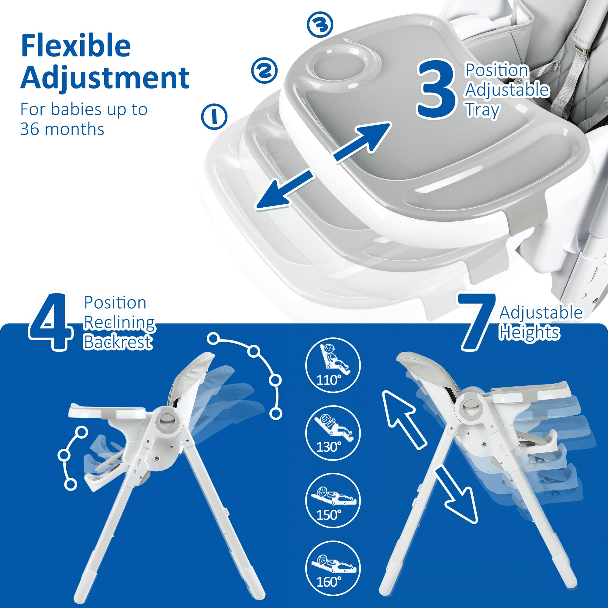 GAOMON Baby High Chair, Multifunctional Infant Highhairs with Adjustable Height and Recline, Foldable High Chair for Babies & Toddlers, High Chair with Removable Tray Easy Clean (Grey)