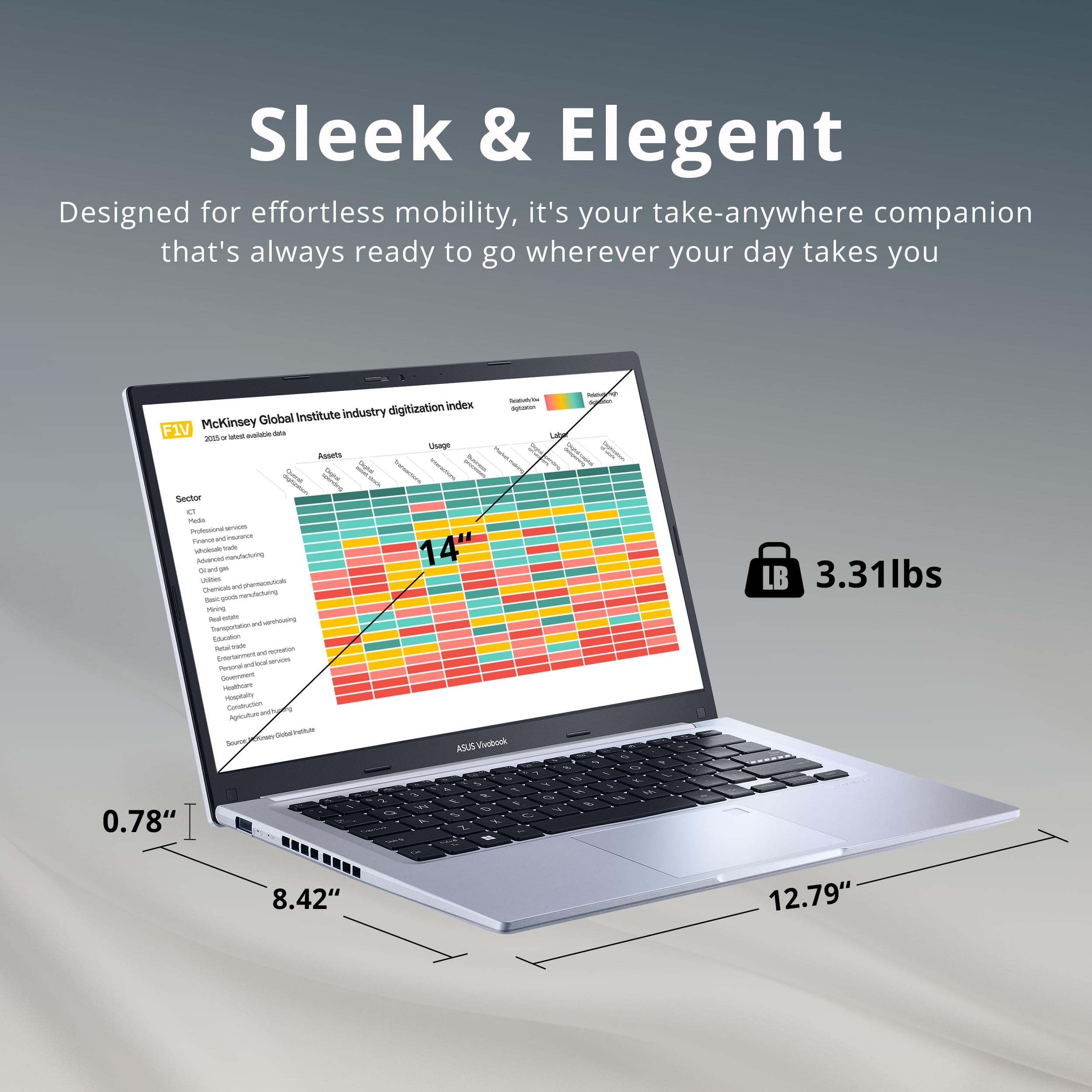 ASUS Vivobook 14 14" FHD Lightweight Laptop, Intel Core i5 1240P, 16GB RAM, 512GB SSD, Backlit Keyboard, Iris Xe Graphics, HD Camera, Fingerprint Sensor, Win 11 Pro, WiFi 6, Sliver, 32GB USB Card