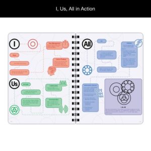 I, Us, All Annual Dated 2024 DayPlanner Medium (6.625 x 9 inches) Weekly & Monthly Organizer, Appointment Schedule, Goals and Notes