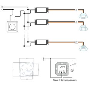 LAZIRO CE Approved 200W LED Dimmer Switch Phase Cut/Off Bottom Brightness Adjustable with Knob 100-240Vac Compatible with Trailing Edge (Color : Frame 1, Size : 220-240Vac)