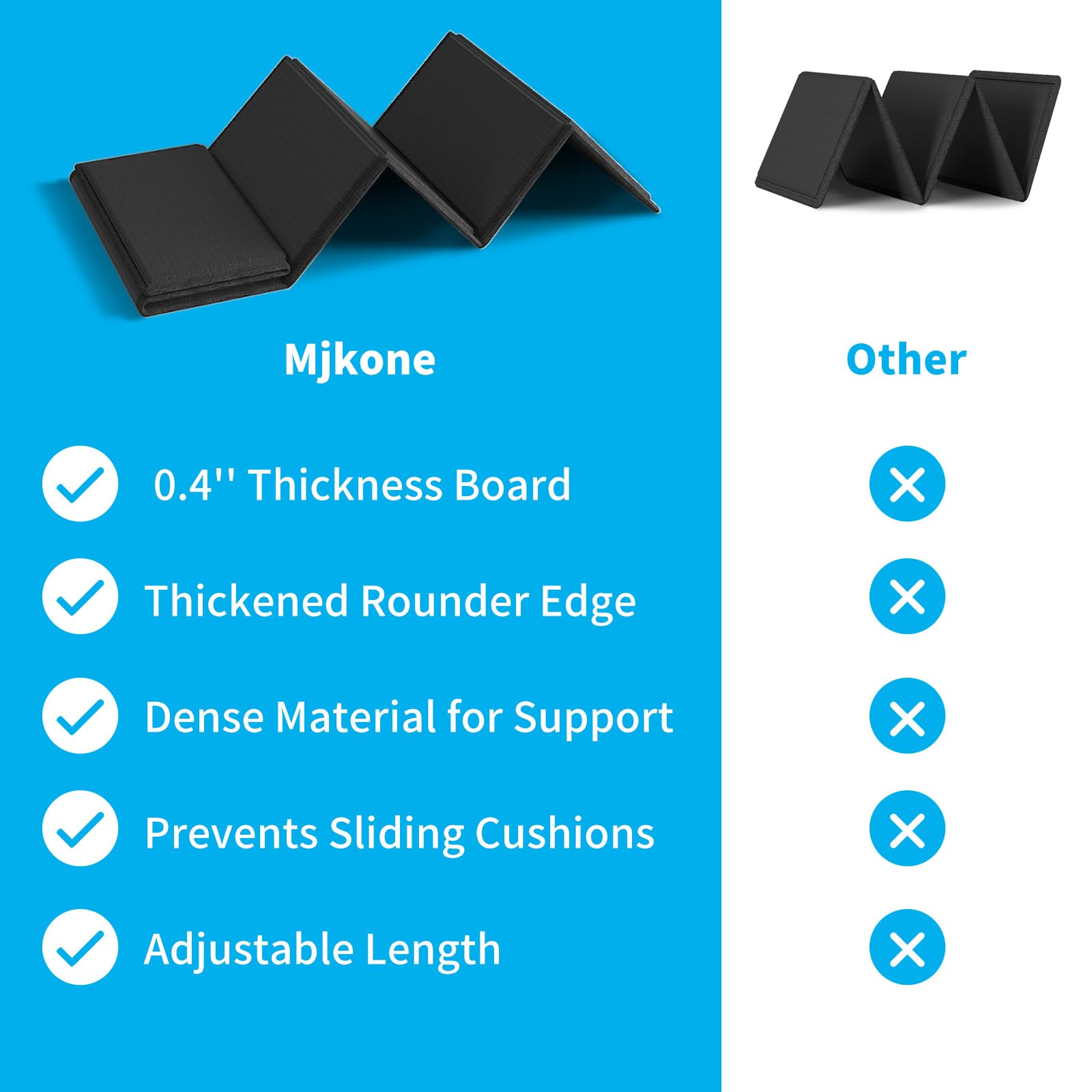 Mjkone Long Couch Cushion Support 19.2"x81", Sagging Sofa Cushion Support, Reclining Sofa Couch Support for Sagging Cushions, Insert Support to Fix Your Modern Couch, Thick 0.4"