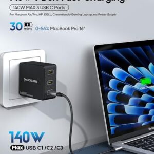 Yoocas 140W USB C Charger,MacBook Pro Charger with Gan+3-Port PD3.1,Laptop Foldable Wall Charger for Dell,Lenovo,Chromebook, Tablets, MacBook Air, iPad Pro, Galaxy S22/21, iPhone 15/14/Pro, Pixel.