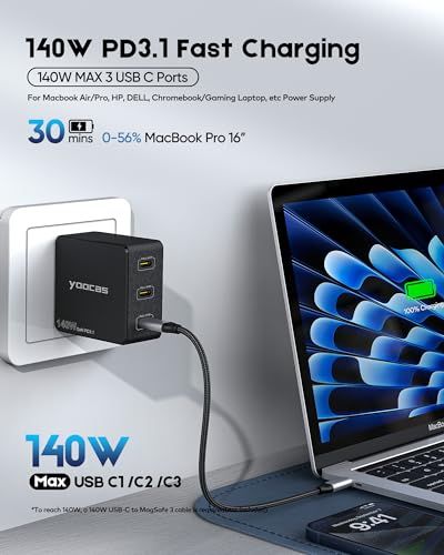 Yoocas 140W USB C Charger,MacBook Pro Charger with Gan+3-Port PD3.1,Laptop Foldable Wall Charger for Dell,Lenovo,Chromebook, Tablets, MacBook Air, iPad Pro, Galaxy S22/21, iPhone 15/14/Pro, Pixel.