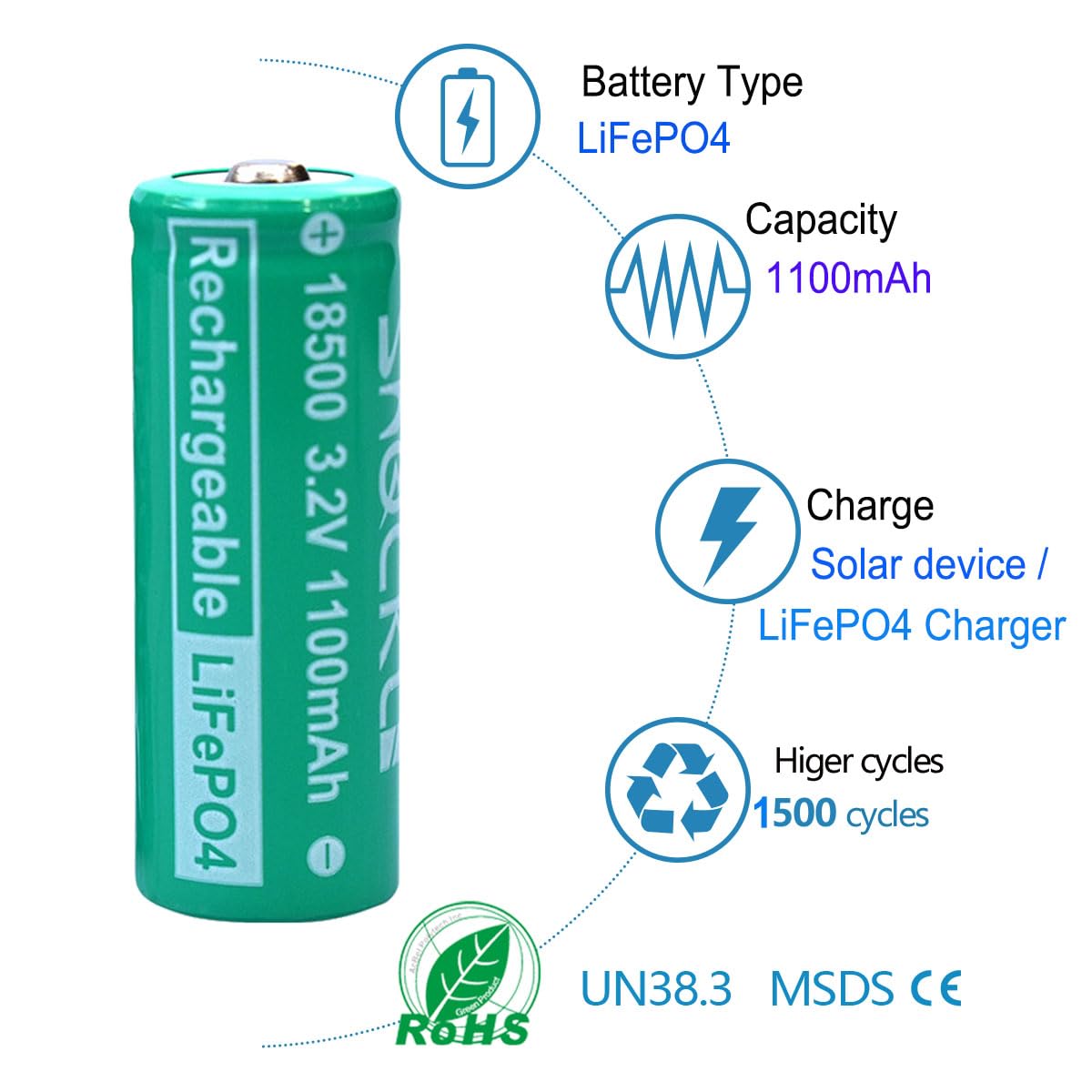 funkawa 18500 3.2V Solar Batteries, shockli 18500 3.2 Volt 1100mAh LiFePO4 Rechargeable Solar Battery for Outdoor Solar Lights (2-Pack)