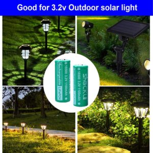 funkawa 18500 3.2V Solar Batteries, shockli 18500 3.2 Volt 1100mAh LiFePO4 Rechargeable Solar Battery for Outdoor Solar Lights (2-Pack)