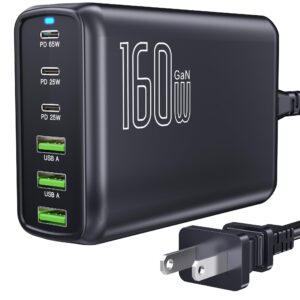 Nexwell 160W USB C Charger, 6 Ports GaN III Fast Desktop Charger with 3 USB-C +3 USB-A, 65W Laptop Power Adapter for MacBook Pro/Air, iPad, iPhone 15/15 Pro Max/15 Plus, Galaxy 24/23