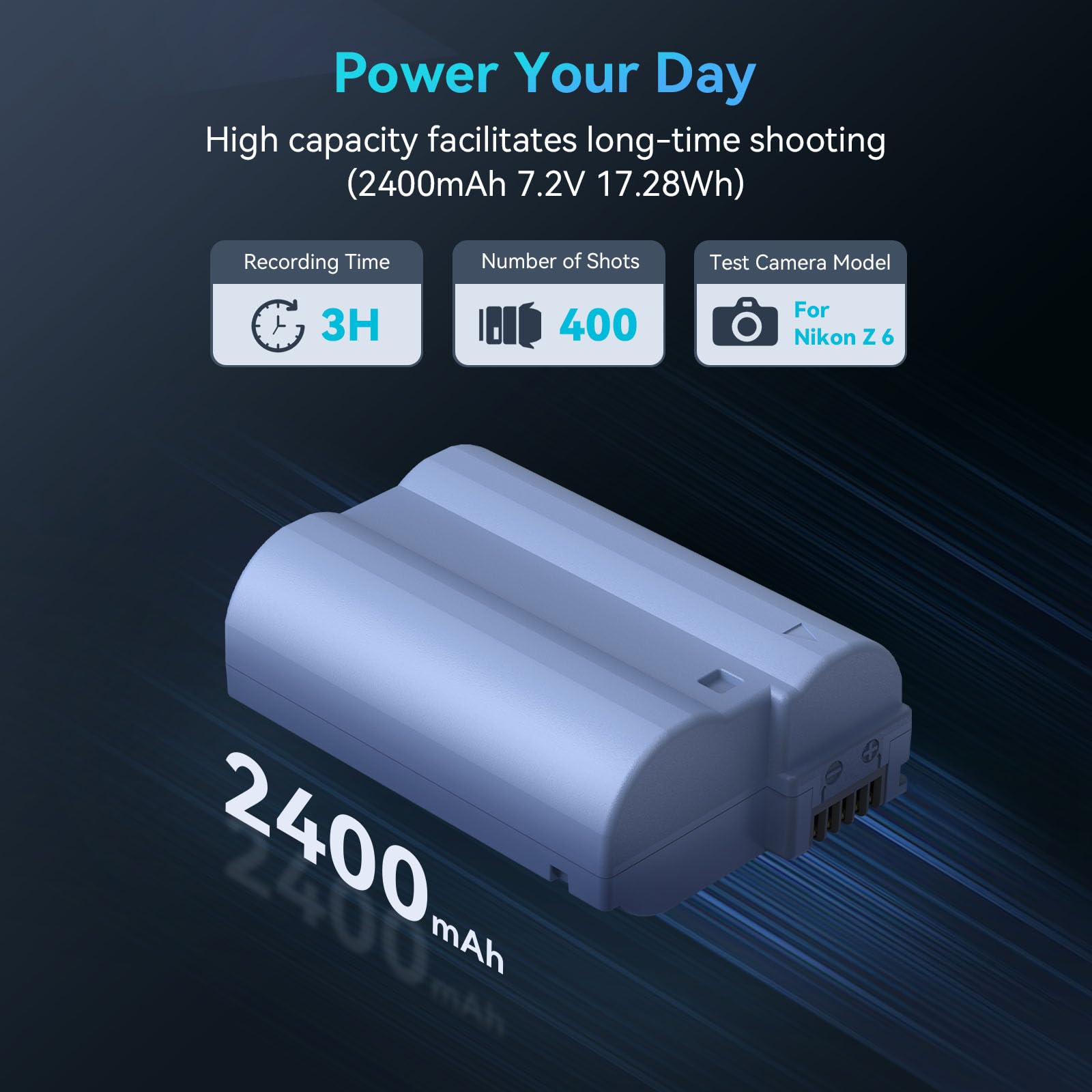 SMALLRIG EN-EL15C 2400mAh Camera Battery for Nikon Zf / Z8 / Z7 / Z6, USB-C Fast Charging Rechargeable Camera Battery for Z7 II, Z6 II, Z5, D850, D810, D810A, D780, D750, D610, D500, D7500-4332