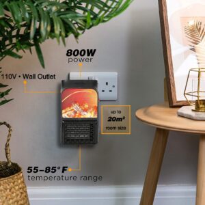 Plug In Heater for Indoor Use - 800W Mini Electric Fireplace Heater with Realistic 3D Flame, Low Wattage Space Heater, Quiet & Space-Saving Mini Heater