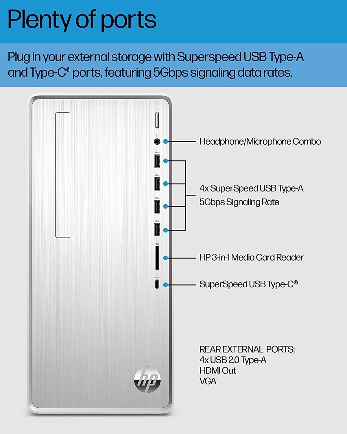 HP 2023 Newest Pavilion Desktop PC, AMD Ryzen 7 5700G (8 cores), 32GB RAM, 2TB SSD, 2TB HDD, AMD Radeon Graphics, Wi-Fi, Bluetooth, Keyboard and Mouse Combo, 9 USB Ports, Windows 11, Silver