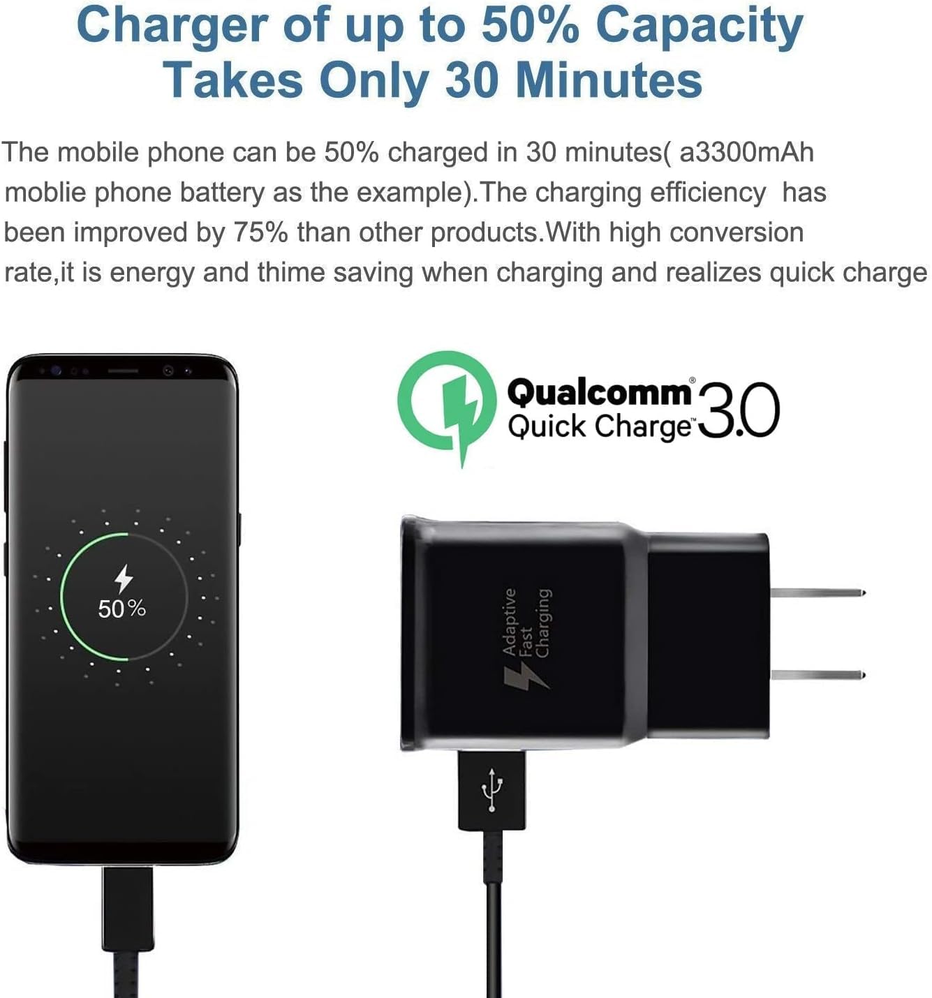 Adaptive Fast Charging Block with 6.6FT USB Type C Cable Compatible with Samsung Galaxy S9 S9 Plus S8 S8+ S10 S10e Note 8 Note 9 A32, A40, A41, A42, A50