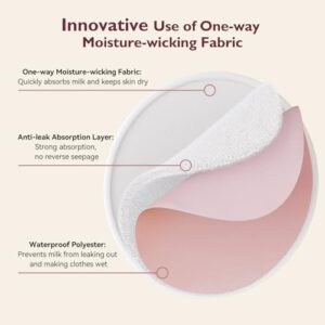 Momcozy Reusable Breast Pads, Innovative Use of Absorbent Fabric & 3-layer Washable Nursing Pads, Ultra-thin Design, Invisible, Fast Absorption, Leak-poof, 6 Pack + Dry & Wet Separation Bag + Wash Bag