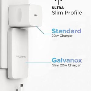 Flat 2-Port USB C Wall Charger, Ultra Slim Dual Power Adapter with Type-C Cable (20W) Fast Charging for iPhone 15, Pro Max/Samsung Galaxy Models (Folding Prongs)