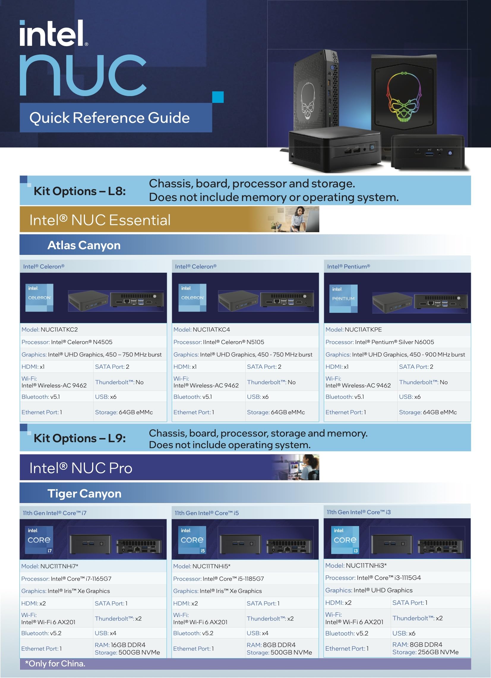 Intel NUC 12 Enthusiast NUC12SNKi7 Mini PC Core i7-12700H | 14 Cores/20 Threads | ARC A770 Graphics | Windows 11 Pro 8GB RAM | 256GB SSD | Packed Connectivity 6 USB-A, 2 USB-C, 1 HDMI, 2 Display Ports