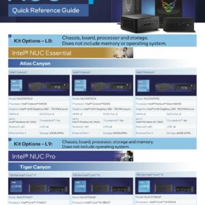 Intel NUC 12 Enthusiast NUC12SNKi7 Mini PC Core i7-12700H | 14 Cores/20 Threads | ARC A770 Graphics | Windows 11 Pro 64GB RAM | 1TB SSD - Packed Connectivity 6 USB-A, 2 USB-C, 1 HDMI, 2 Display Ports