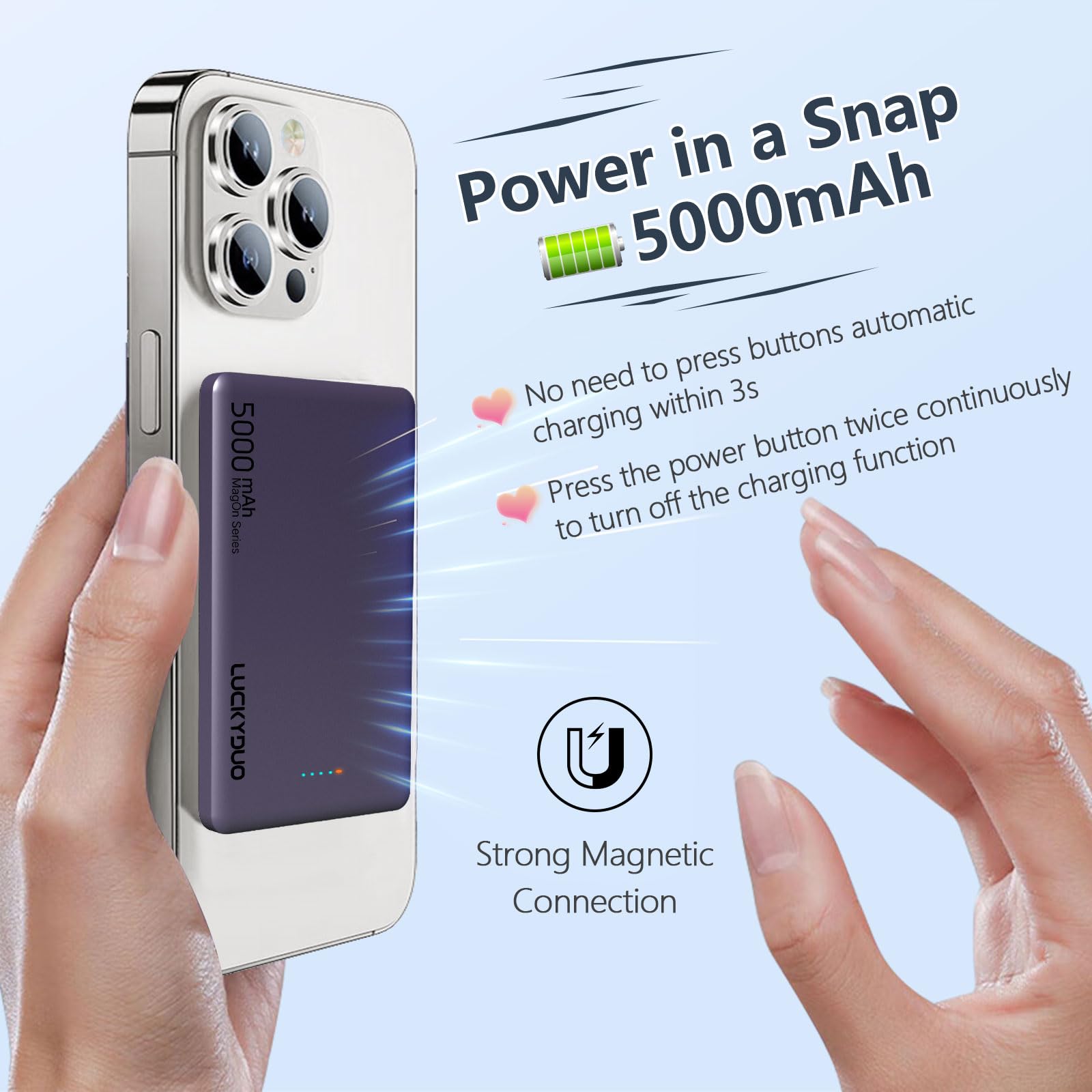 LUCKYDUO for Magsafe Battery Pack,5000mAh 0.3in Ultra Slim Magnetic Power Bank,Thin Compact Wireless Portable Charger with PD 20W Two Way USB-C Charging,Compatible with iPhone 15/14/13/12 Serie