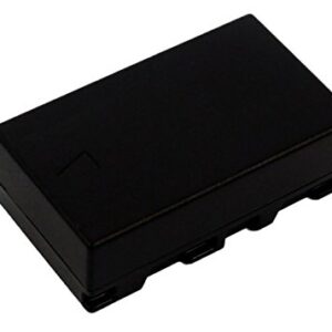 FYIOGXG Cameron Sino Battery for JVC GZ-X900, GZ-X900EK, GZ-X900U 750mAh