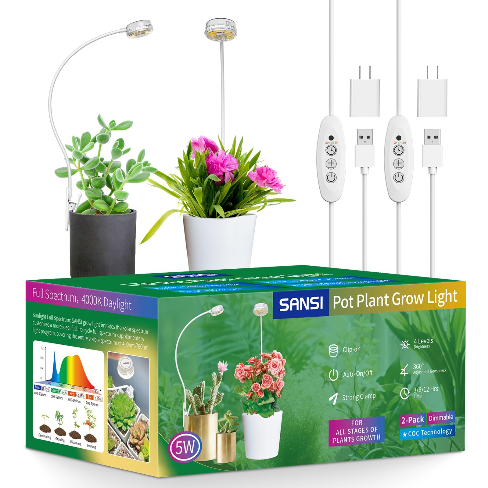 SANSI Grow Lights for Indoor Plants, Pot Clip LED Plant Lights for Indoor Growing, Full Spectrum, with 4-Level Dimmable, Auto On Off 3 6 12 Hrs Timer for Small Plants, Gardening Gifts White 5V 2-Pack