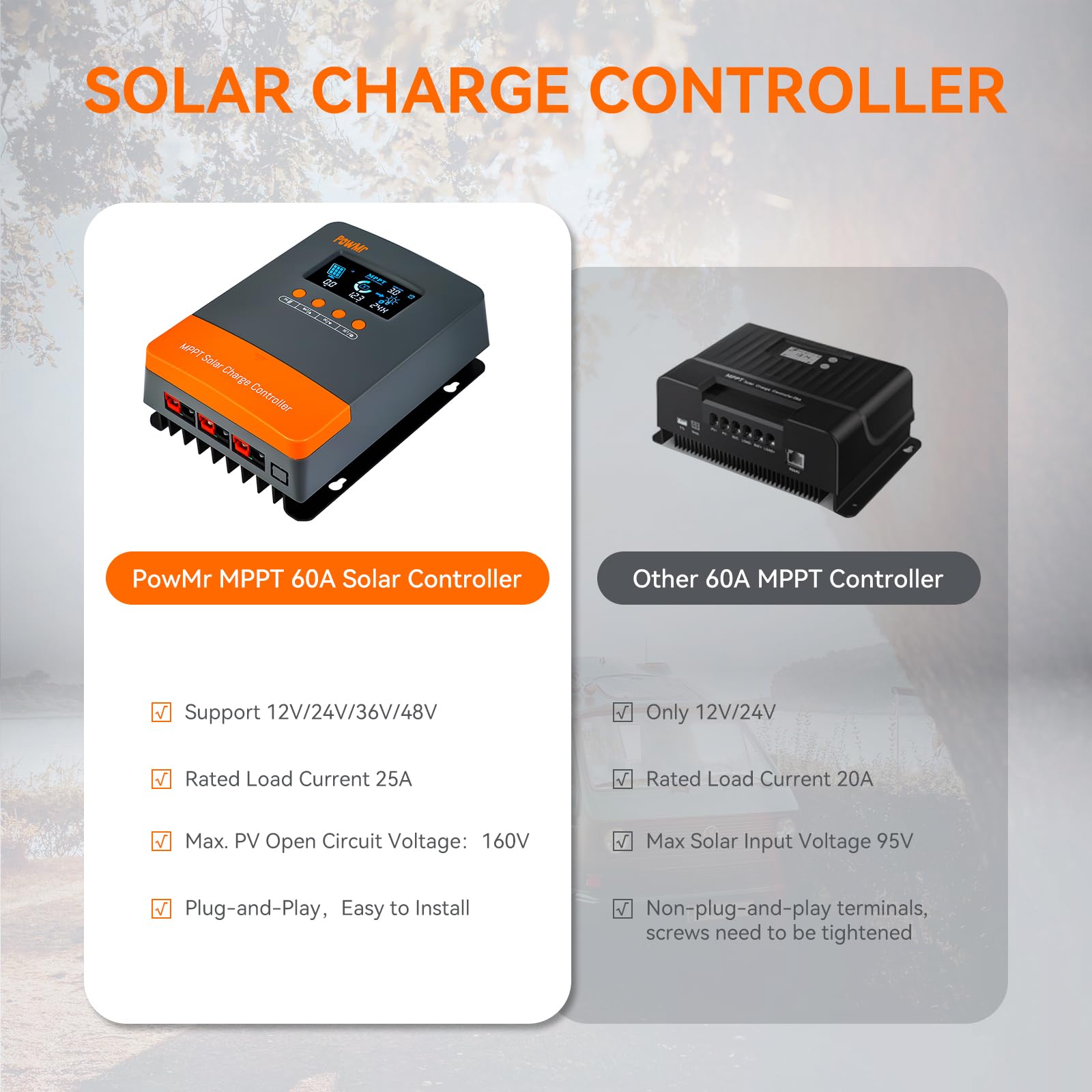 PowMr 60A MPPT Solar Charge Controller 12V 24V 36V 48V Auto, Solar Charge Regulator 60amp w/Large LCD Display, Work with AGM, Gel, Flooded and Lithium Batteries,Plug-and-Play【Update Version】