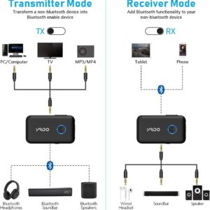 YMOO B06T1 Bluetooth 5.3 Transmitter Receiver with Airplane Adapter, 3.5mm Jack AUX Adapter for Airplane, 22h 100ft Long Range AptX Low Latency for Speaker/Phone/Tablet/PC/Gym/Home Stere