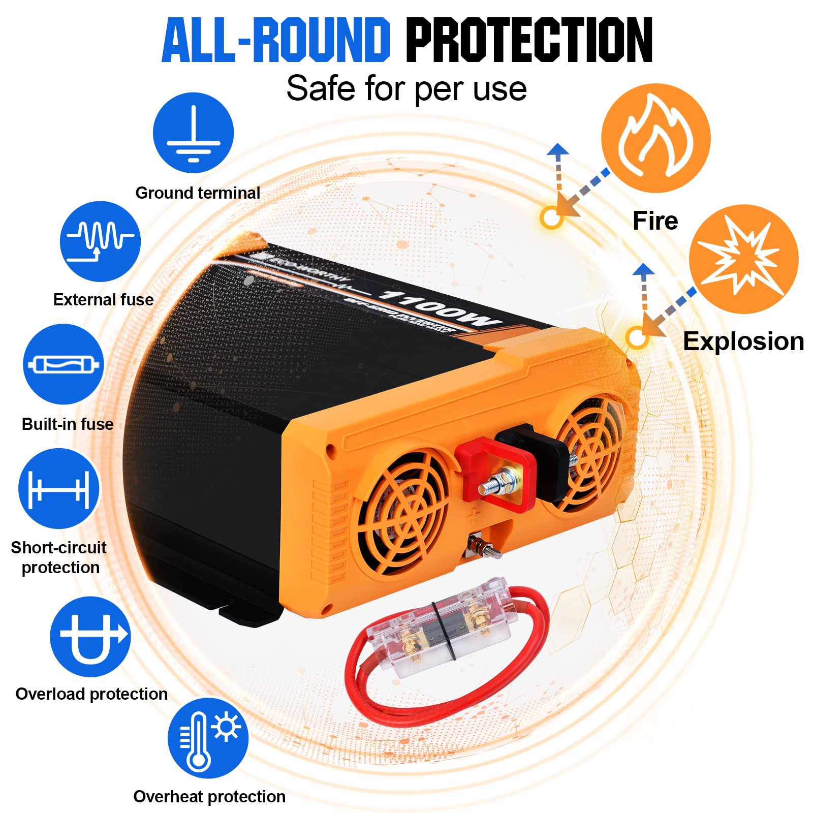 ECO-WORTHY 1100Watt Pure Sine Wave Solar Power Inverter 12V DC to 120V AC with Built-in Dual 18W USB Port, 2*AC Outlets, 1*Hardwire Terminals and 1 * 120A Fuse