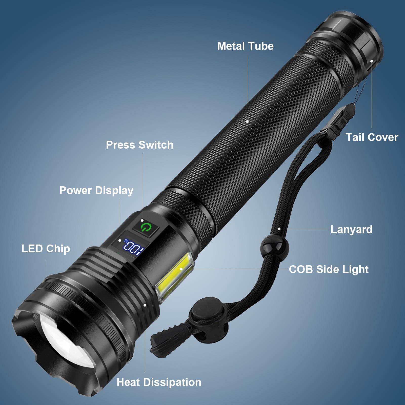 Rechargeable LED Flashlights High Lumens, 250,000 Lumen Brightest Flash Light, High Power Flashlight USB with 5000 mAh Capacity, IPX7 Waterproof Handheld LED Torch for Home, Camping, Hiking