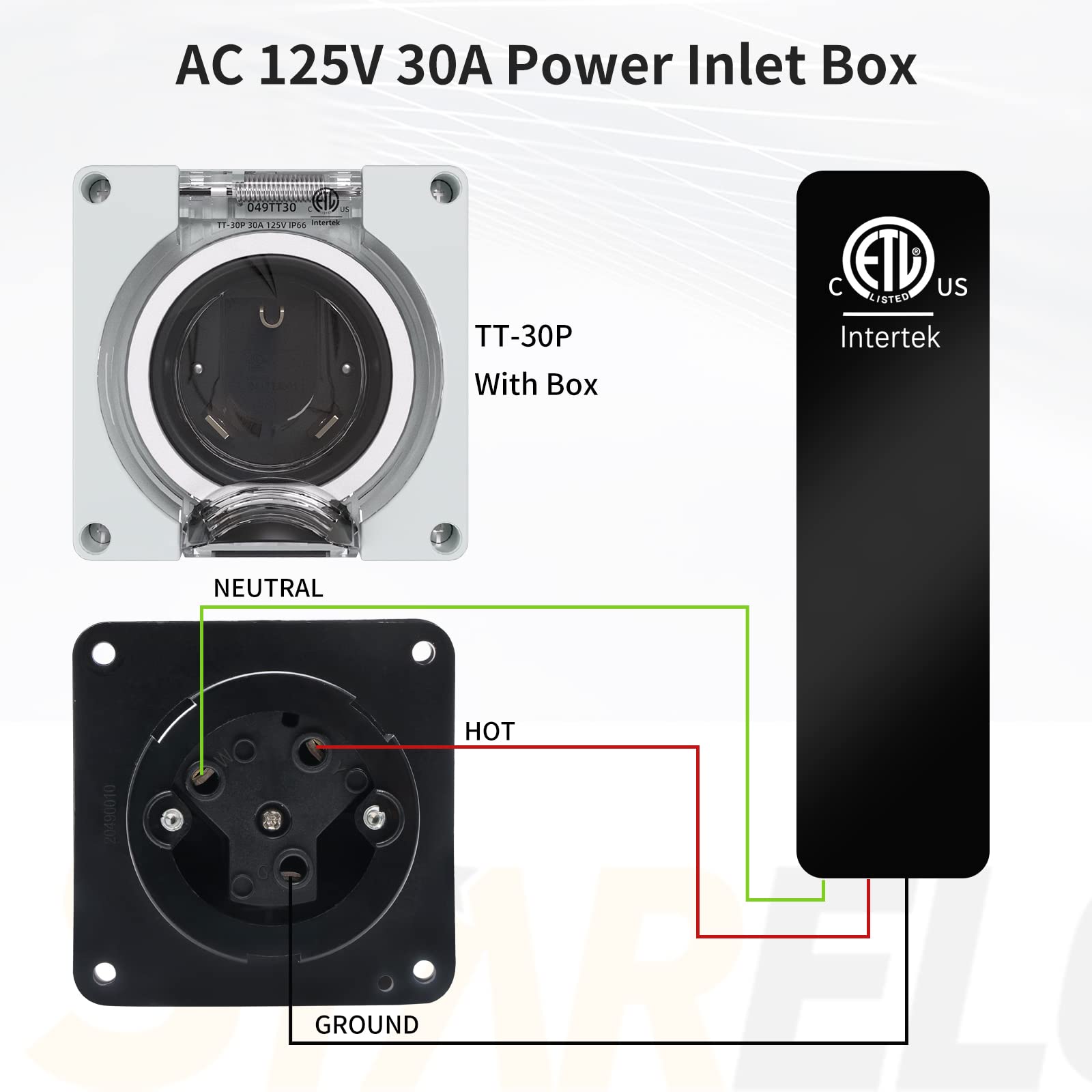 STARELO TT-30P Box&Big Metric Box Connectors