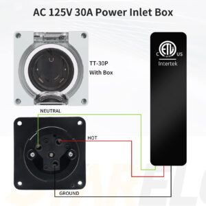 STARELO TT-30P Box&Small Metric Box Connectors