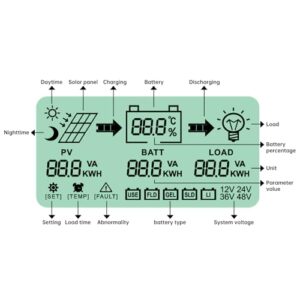 ATMOREA MPPT 60 Amp Solar Charge Controller - 12V 24V 36V 48V Auto Adaptive - LCD Display -Dual Fans Cooling- Supports up to 180V PV Input for AGM, Gel, Flooded and Lithium Battery