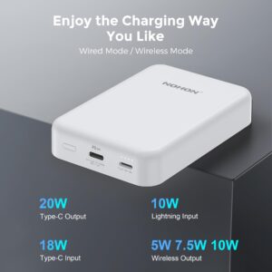 NOHON Wireless Charger Portable Mag-Safe-Battery Pack: 10000mAh Power Bank PD 20W Fast Charging with USB-C Cable, External Powerbank for Mag-Safe, for iPhone 15 14 13 12 Mini Pro Pro Max (White)