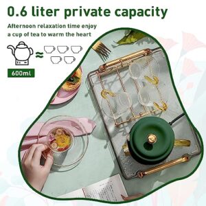 GGNKT Electric Kettle, Green and Healthy kettle, Small Insulated Electric Tea Kettle for Home and Office.