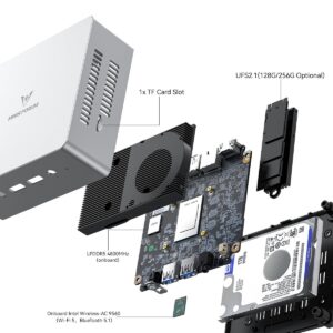 MINISFORUM UN100L Mini PC 12th Gen Alder Lake N100(up to 3.4GHz) Desktop Computer, LPDDR5 16GB RAM 512GB SSD, 1x HDMI, 1xDP, 1x USB-C 4K Triple Display, 1x 1000M LAN Port Micro Computer