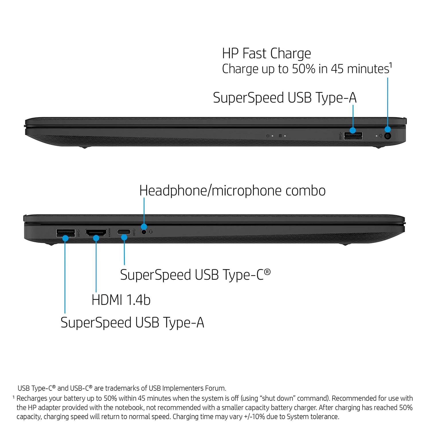 HP 2024 Newest 17 Laptop for Business and Students, 17.3" HD+ Touchscreen, AMD Ryzen 5 7530U(6 cores), 32GB RAM, 1TB SSD, Wi-Fi 6, Windows 11 Pro, with Laptop Stand