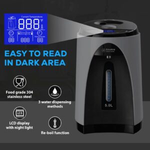 EavAire Digital Water Boiler Kettle Warmer, Fahrenheit Temp Display, Shabbat Manual Pump, Child-Proof Lock, Quick-Temp or Boil Option, Modern Design for Tea, Coffee, 5 Liter Capacity, Home and Office