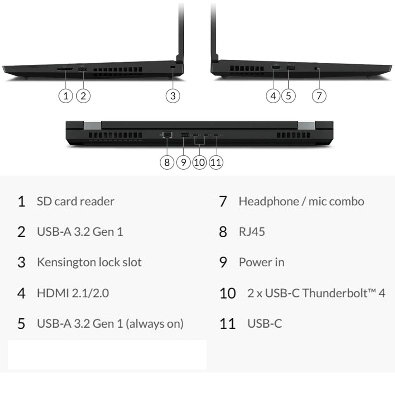 Lenovo ThinkPad P17 Gen 2 Mobile Workstation 17.3" FHD Business Laptop Computer, Intel Octa-Core i7-11850H, Quadro T1200, 128GB DDR4 RAM, 8TB PCIe SSD, WiFi 6, Backlit KB, FR, Windows 11 Pro, BROAG