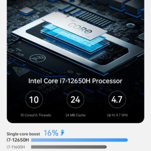 MINISFORUM UN1245 Mini PC Barebone with Intel Core i5-12450H,8 cores/12 Threads, Mini Desktop Computer, HDMI 2.0/USB-C/DP 1.4, 2.5 G RJ45 LAN, 5 USB Ports, Wi-Fi 6E & BT 5.2