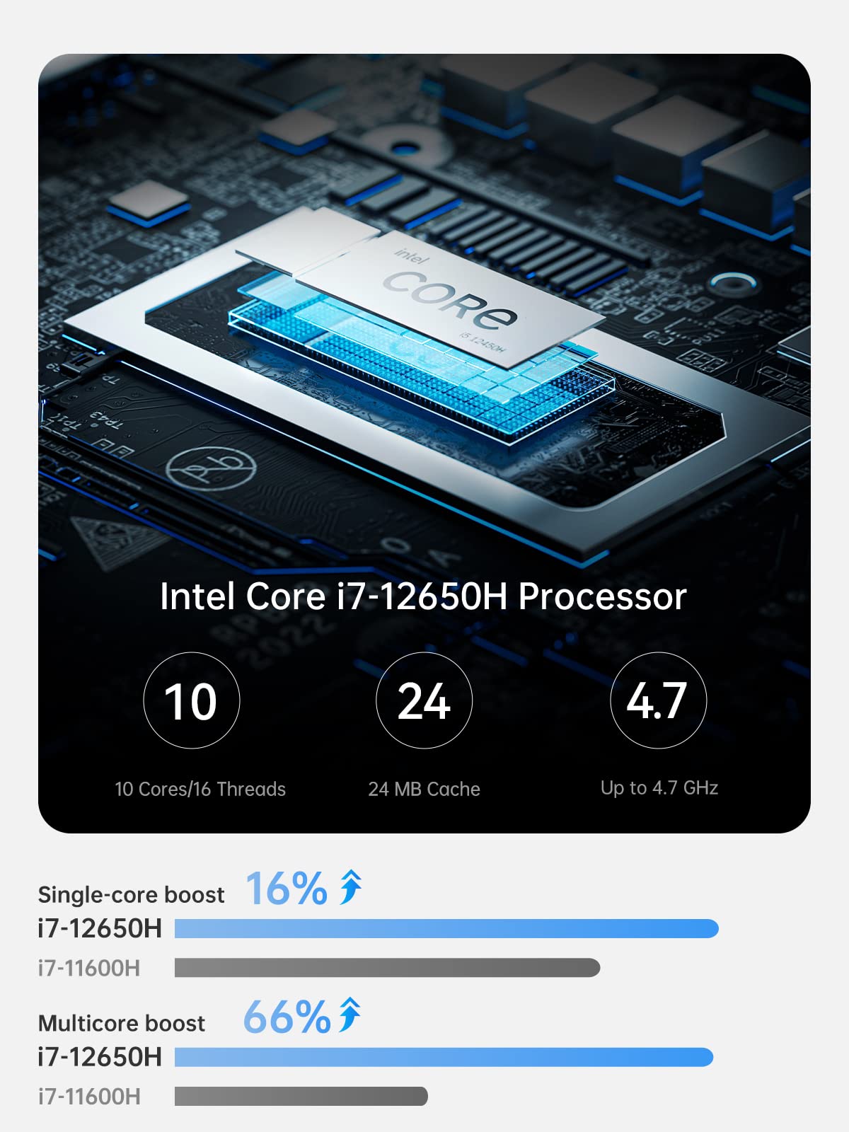 MINISFORUM UN1245 Mini PC Barebone with Intel Core i5-12450H,8 cores/12 Threads, Mini Desktop Computer, HDMI 2.0/USB-C/DP 1.4, 2.5 G RJ45 LAN, 5 USB Ports, Wi-Fi 6E & BT 5.2