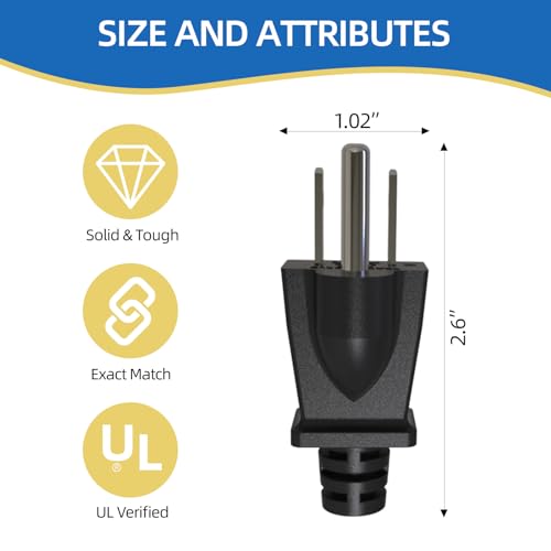 2 Pack Neutral Ground Bonding Plug for Portable Inverter Generator-Camper for Open Ground Error, Grounding Plug Surge Protector Generator with Floating Neutral on RV Plug, Generator Grounding Kit