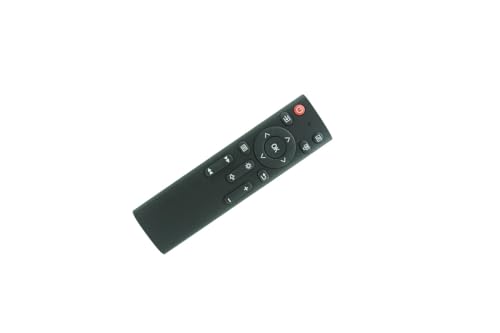 Remote Control for Bomaker (Magic 421 Max Projector)(Magic 420 Pro)(Magic 421（Magic 421 pro） WiFi HD LED Portable Home Theater Projector