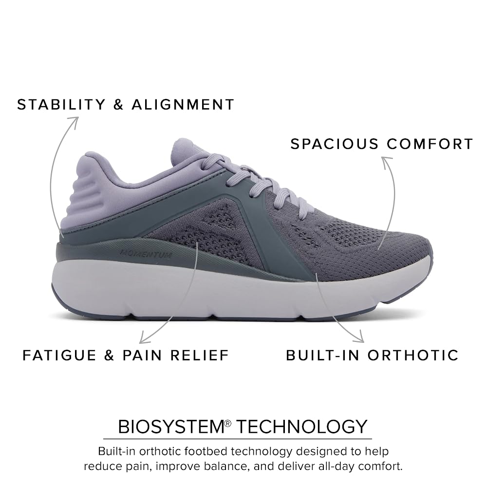 ABEO MXV Shift Women’s Metatarsal Footbed Walking Shoes | Ideal for Metatarsalgia | Ball of Foot Pain Relief | Removable Orthotic Metatarsal Pad Grey Lilac Knit 7.5 Medium