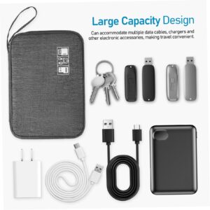 ABOOFAN 2 Pcs Digital Accessories Organizer Data Cable Storage Bag Electronic Accessories Organizer Digital Accessories Bag Data Line Storage Bag Pack polyester travel earphone