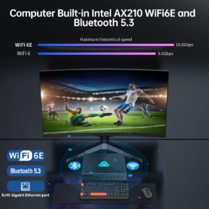 Kinupute Mini Gaming PC, Desktop Computer Core i9-9900KF 8 Cores Upto 5.0GHz, Windows 11 Pro, 32G DDR4| 1T M.2 SSD, GeForce RTX2060S 8G, HDMI/DP/DVI Ports, Triple Display, 8K@60Hz, WiFi6E/BT5.3