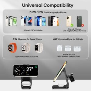 Foldable 3 in 1 Charging Station for Apple Devices - Magnetic Wireless Charging Station - Phone and Watch Charger Stand for iPhone 15/14/13/12/11 Pro Max/XR/ 8 Plus and Airpods iWatch (Mag-Safe)