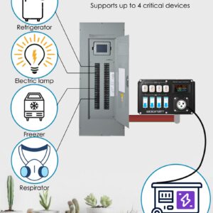 15 Amp 120V Generator Transfer Switch Kit, Prewired 4-Circuit Generator Temporary Emergency Power Supply Kit, IP67 Waterproof for Indoor/Outdoor Use