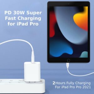 [2-Pack] 30W Pixel 8 7 Fast Charger for Google Pixel 8 8 Pro 7 7a 7 Pro 6 6a 6 Pro, 6.6ft PD USB C Phone Wall Fast Charging with Block (No Overheating When Charging)