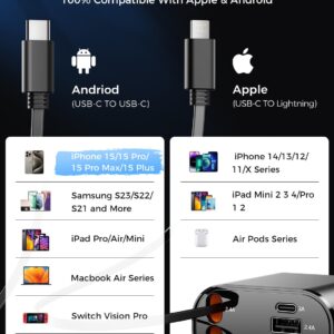 【Upgraded】 SUPERONE Retractable Car Charger 4 in 1, Fast Car Phone Charger with Cord 2.6ft, USB C and Lightning Car Charger Adapter, Compatible with iPhone 15/15 Pro Max/14/13/12/11, Galaxy, Pixel