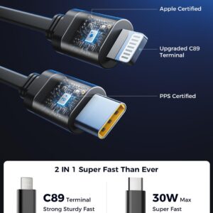 【Upgraded】 SUPERONE Retractable Car Charger 4 in 1, Fast Car Phone Charger with Cord 2.6ft, USB C and Lightning Car Charger Adapter, Compatible with iPhone 15/15 Pro Max/14/13/12/11, Galaxy, Pixel