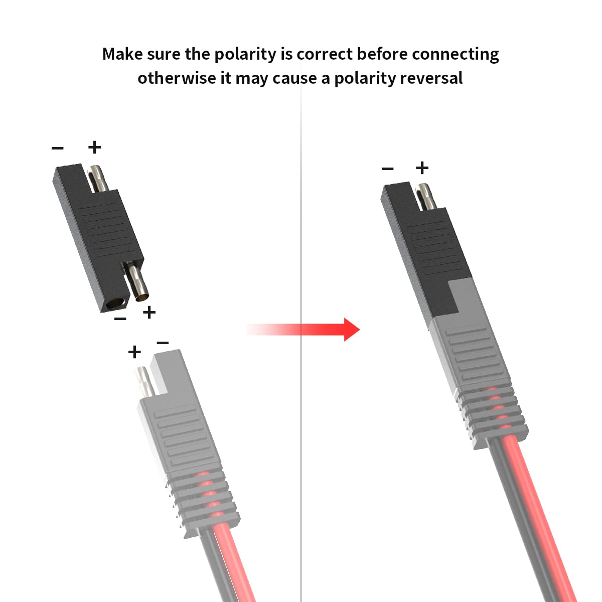 ELFCULB SAE Polarity Reverse Adapter SAE Connectors Quick Disconnect Plugs for Solar Panel SAE Extension Cable Battery Power Charger Maintainer(15 Pack)