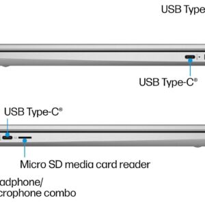 HP 2023 Chromebook Laptops for Student & Business, 15.6'' HD Computer, Intel Pcocessor N200(up to 3.7 GHz), DDR5 8GB RAM, 192GB(64GB SSD+128GB Card), USB-C, Wi-Fi, Lightweight, Chrome OS, ROKC Bundle